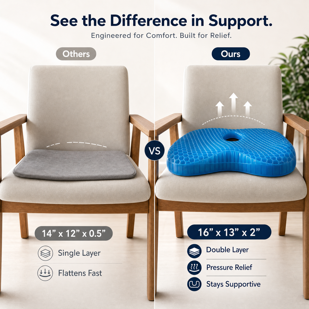 Northwell MediGel Seat Cushion